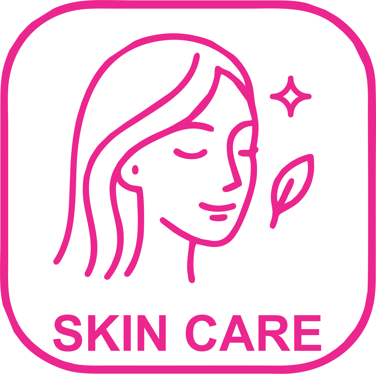 Skin Care